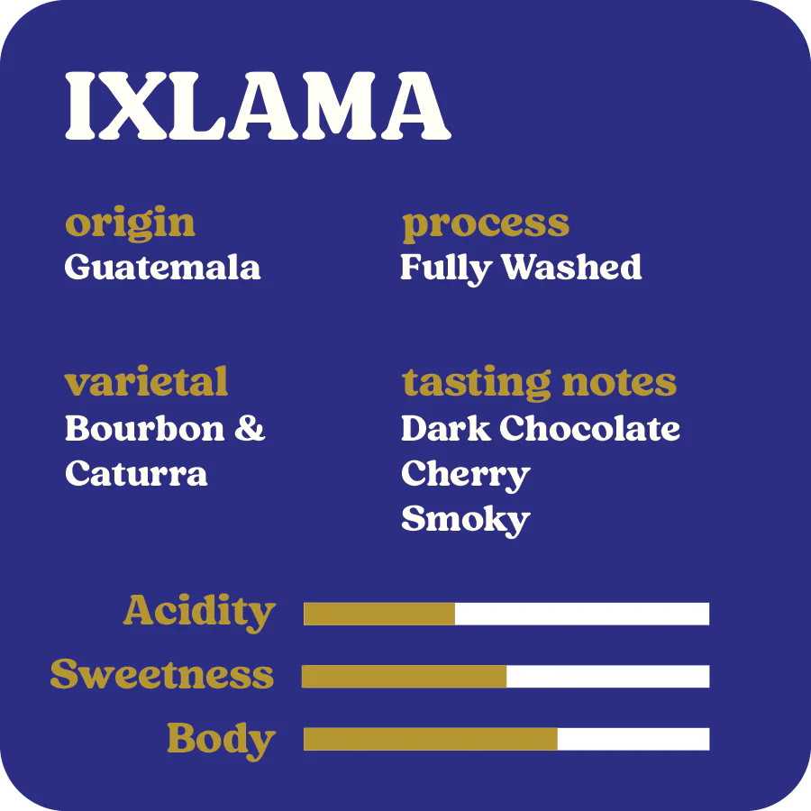 Ixlama - Image 2